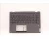 Lenovo 5CB1H80884 Tastatur inkl. Topcase ASM_UK W 82R8 SG