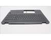 Lenovo 5CB1H80889 Tastatur inkl. Topcase ASM_POR W 82R8 SG