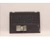 Lenovo 5CB1H80903 Tastatur inkl. Topcase ASM_NORDIC W 82R8 SG