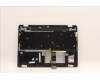 Lenovo 5CB1H80903 Tastatur inkl. Topcase ASM_NORDIC W 82R8 SG