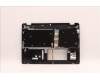 Lenovo 5CB1H80907 Tastatur inkl. Topcase schweiz W 82R8 SG