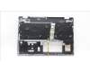 Lenovo 5CB1H81046 Tastatur inkl. Topcase ASM_RUS W 82R8 CG
