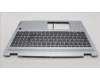 Lenovo 5CB1H81065 Tastatur inkl. Topcase ASM_UKR W 82R8 CG