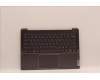 Lenovo 5CB1H81623 Tastatur inkl. TopcaseASM_RUS C82SH StoBL
