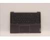 Lenovo 5CB1H82106 Tastatur inkl. TopcaseASM_GER C82SH StoBL
