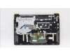 Lenovo 5CB1H82109 Tastatur inkl. TopcaseASM_BEL C82SH StoBL