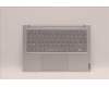 Lenovo 5CB1H82621 Tastatur inkl. Topcase ASM_USA ENG L82SX CG