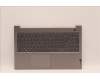 Lenovo 5CB1H88669 Tastatur inkl. Topcase ASM_ENG C21DL MGBL