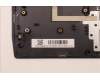 Lenovo 5CB1H88880 Tastatur inkl. Topcase ASM_RUS C82S9RGB BLA