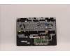 Lenovo 5CB1H89848 Tastatur inkl. TopcaseASM_ENG C82S9 E3 BLA