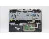 Lenovo 5CB1H89862 Tastatur inkl. TopcaseASM_POR C82S9 E3 BLA