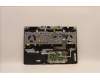 Lenovo 5CB1H89878 Tastatur inkl. TopcaseASM_UKR C82S9 E3 BLA