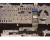 Lenovo 5CB1H89917 Tastatur inkl. TopcaseASM_RUS C82S9RGB E3 BLA