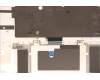 Lenovo 5CB1H92006 Tastatur inkl. Topcase ASM_NORDIC L82QD FPCG