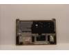 Lenovo 5CB1H92022 Tastatur inkl. Topcase ASM_ENG L82QD FPSD