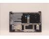 Lenovo 5CB1H92084 Tastatur inkl. Topcase ASM_ENG L82QD NFPCG