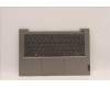 Lenovo 5CB1H92151 Tastatur inkl. Topcase ASM_EURO ENG C21DK MGBL