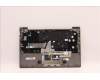 Lenovo 5CB1H92160 Tastatur inkl. Topcase ASM_ITA C21DK MGBL