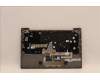 Lenovo 5CB1H92174 Tastatur inkl. Topcase schweiz C21DK MGBL