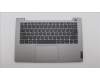 Lenovo 5CB1H92802 Tastatur inkl. Topcase ASM_GRE C21DK MGNBL