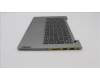 Lenovo 5CB1H92802 Tastatur inkl. Topcase ASM_GRE C21DK MGNBL