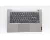Lenovo 5CB1H92818 Tastatur inkl. Topcase ASM_NORDIC C21DK MGNBL