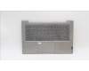 Lenovo 5CB1H92822 Tastatur inkl. Topcase ASM_HUN C21DK MGNBL