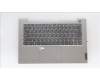 Lenovo 5CB1H92823 C-Abdeckung mit Tastatur, Bulgarisch, Mineralgrau, Ohne_Hintergrundbeleuchtung