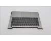 Lenovo 5CB1H92825 Tastatur inkl. Topcase ASM_SLV C21DK MGNBL