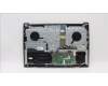 Lenovo 5CB1H92878 Tastatur inkl. Topcase ASM_BEL H 82SK CLGY DIS