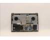 Lenovo 5CB1H92912 Tastatur inkl. Topcase ASM_BUL H 82SK CLGY UMA