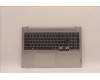 Lenovo 5CB1H95407 Tastatur inkl. Topcase ASM_EURO ENG H CLGY UMA