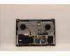 Lenovo 5CB1H95407 Tastatur inkl. Topcase ASM_EURO ENG H CLGY UMA