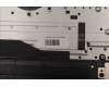 Lenovo 5CB1H95426 Tastatur inkl. Topcase schweiz H 82SK CLGY UMA