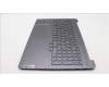 Lenovo 5CB1H95481 Tastatur inkl. Topcase ASM_ITA H 82SK STGY UMA