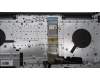 Lenovo 5CB1H95487 Tastatur inkl. Topcase ASM_RUS H 82SK STGY UMA