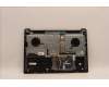 Lenovo 5CB1H95488 Tastatur inkl. Topcase ASM_SLV H 82SK STGY UMA