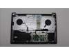 Lenovo 5CB1H95490 Tastatur inkl. Topcase schweiz H 82SK STGY UMA