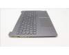 Lenovo 5CB1H95490 Tastatur inkl. Topcase schweiz H 82SK STGY UMA
