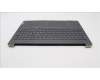 Lenovo 5CB1H95490 Tastatur inkl. Topcase schweiz H 82SK STGY UMA