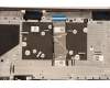 Lenovo 5CB1J00241 Tastatur inkl. Topcase ASM_TC L82SFFP_AB_BL_ML