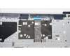 Lenovo 5CB1J00263 Tastatur inkl. Topcase ASM_ITAL82SFFP_AB_BL_PC