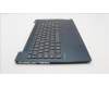 Lenovo 5CB1J00284 Tastatur inkl. Topcase ASM_ENGL82SFFP_AB_NB_ML