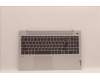 Lenovo 5CB1J00363 Tastatur inkl. Topcase ASM_RUSL82SFFP_CG_BL_ML