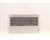 Lenovo 5CB1J00370 Tastatur inkl. Topcase ASM_UKL82SFFP_CG_BL_ML
