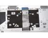 Lenovo 5CB1J00393 Tastatur inkl. TopcaseASM_NORDICL82SFFPCGBL_PC
