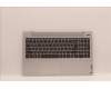 Lenovo 5CB1J00693 Tastatur inkl. Topcase ASM_RUSL82SFFP_CG_NB_ML