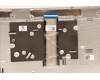 Lenovo 5CB1J00722 Tastatur inkl. TopcaseASM_NORDICL82SFFPCGNB_PC