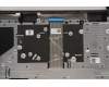 Lenovo 5CB1J01143 Tastatur inkl. Topcase ASM_BULL82SFFP_SG_BL_ML