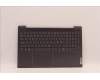 Lenovo 5CB1J01160 Tastatur inkl. TopcaseASM_NORDICL82SFFPSGBL_ML
